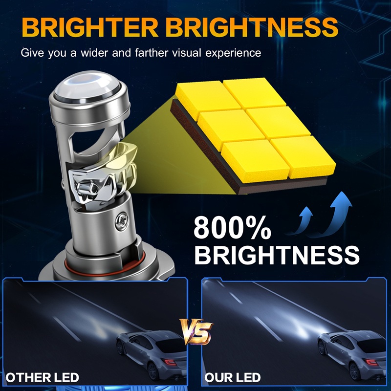 2PCS H7 Car Headlight 1:1 Mini - Universal Motorcycle Led Headlight Projector ulasan dan harga