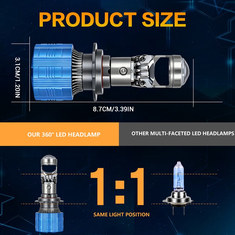2PCS H7 Car Headlight 1:1 Mini - Universal Motorcycle Led Headlight Projector ulasan dan harga