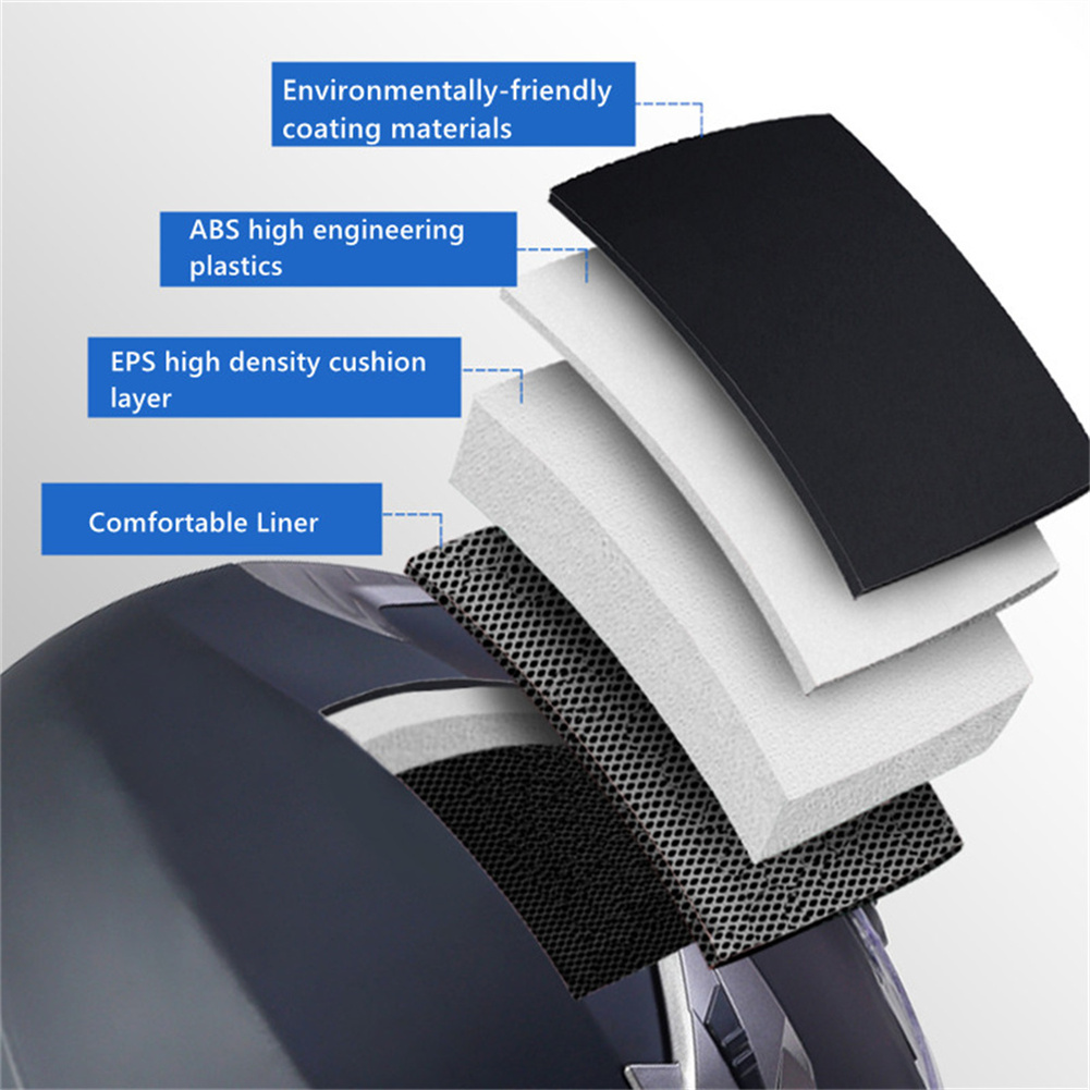 BLD Stylish 3/4 Half Face Helm - Full Face Motorcycle Helmet With Bluetooth ulasan dan harga