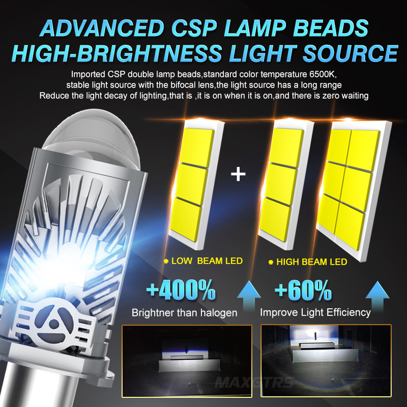 24000LM H4 LED Projector Headl - Universal Motorcycle Led Headlight Projector ulasan dan harga