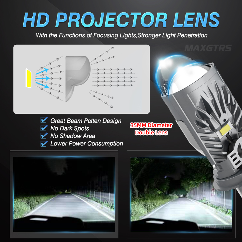 24000LM H4 LED Projector Headl - Universal Motorcycle Led Headlight Projector ulasan dan harga