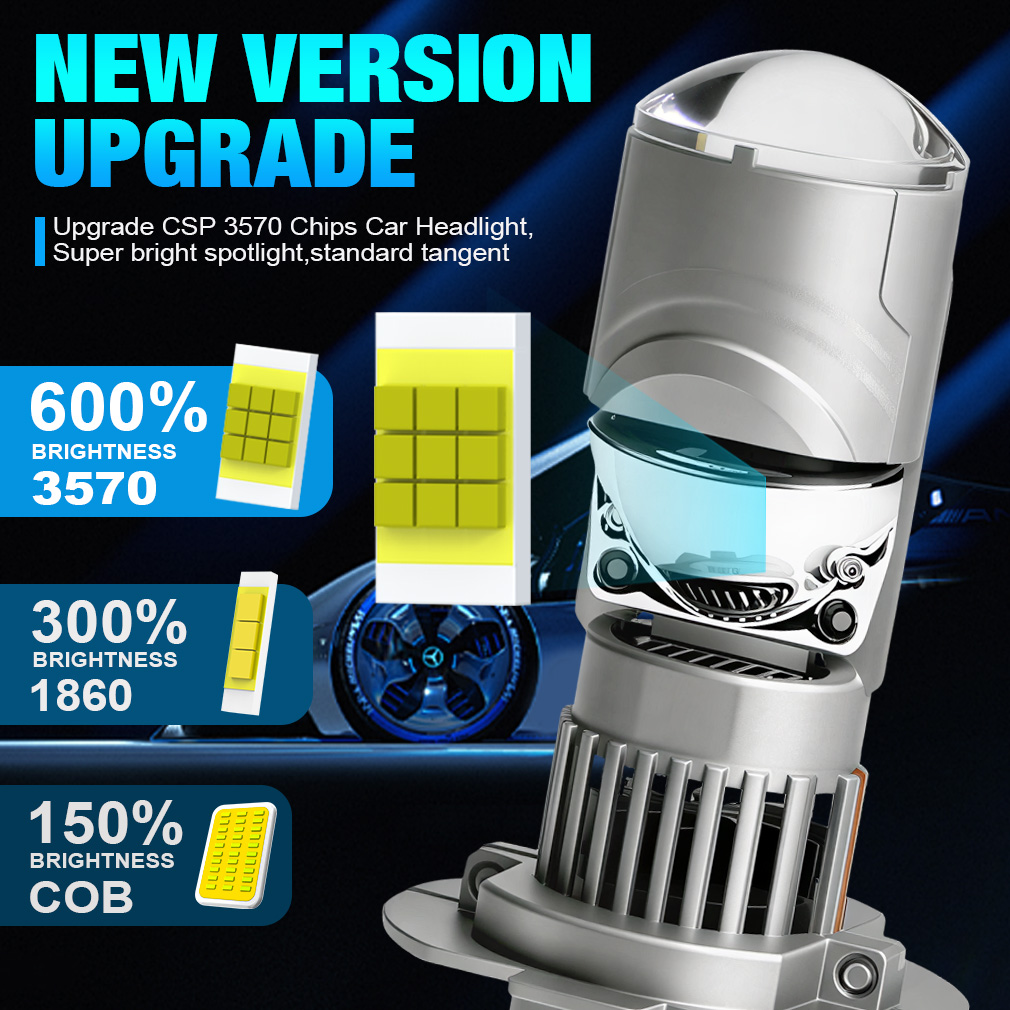 H7 LED Headlight Projector Len - Universal Motorcycle Led Headlight Projector ulasan dan harga