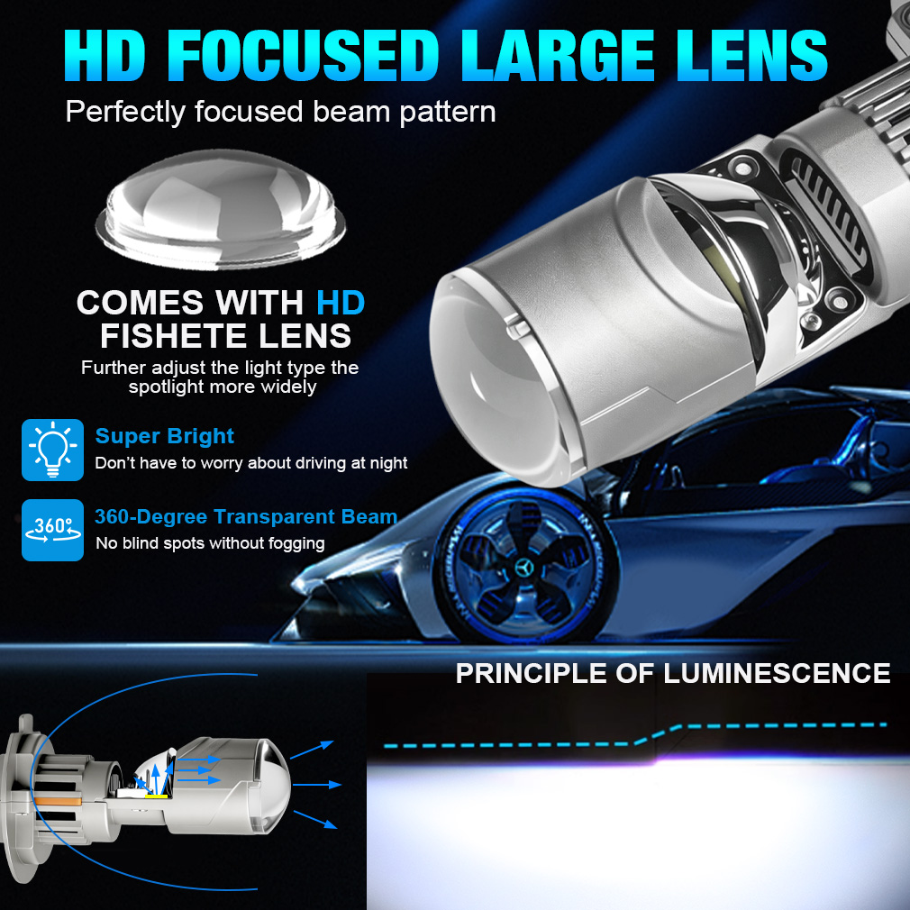 H7 LED Headlight Projector Len - Universal Motorcycle Led Headlight Projector ulasan dan harga